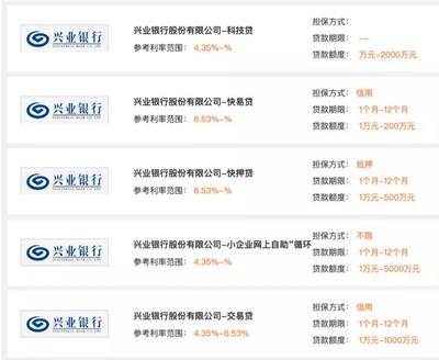 金服云平臺 助力中小企業(yè)融資，共克疫情時艱